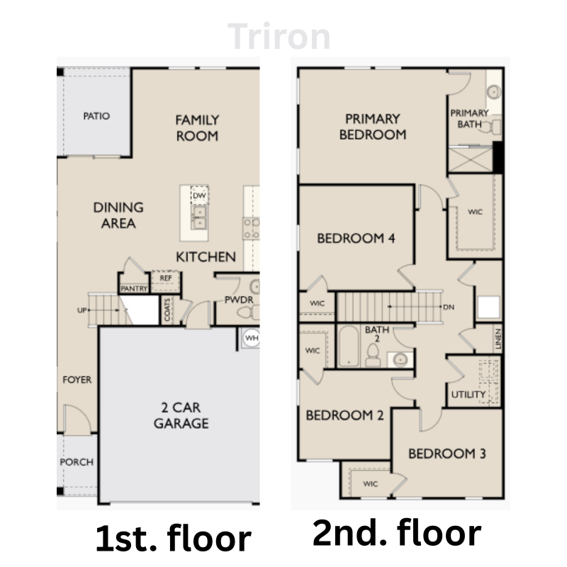 Floor plan TH 4 Habitaciones